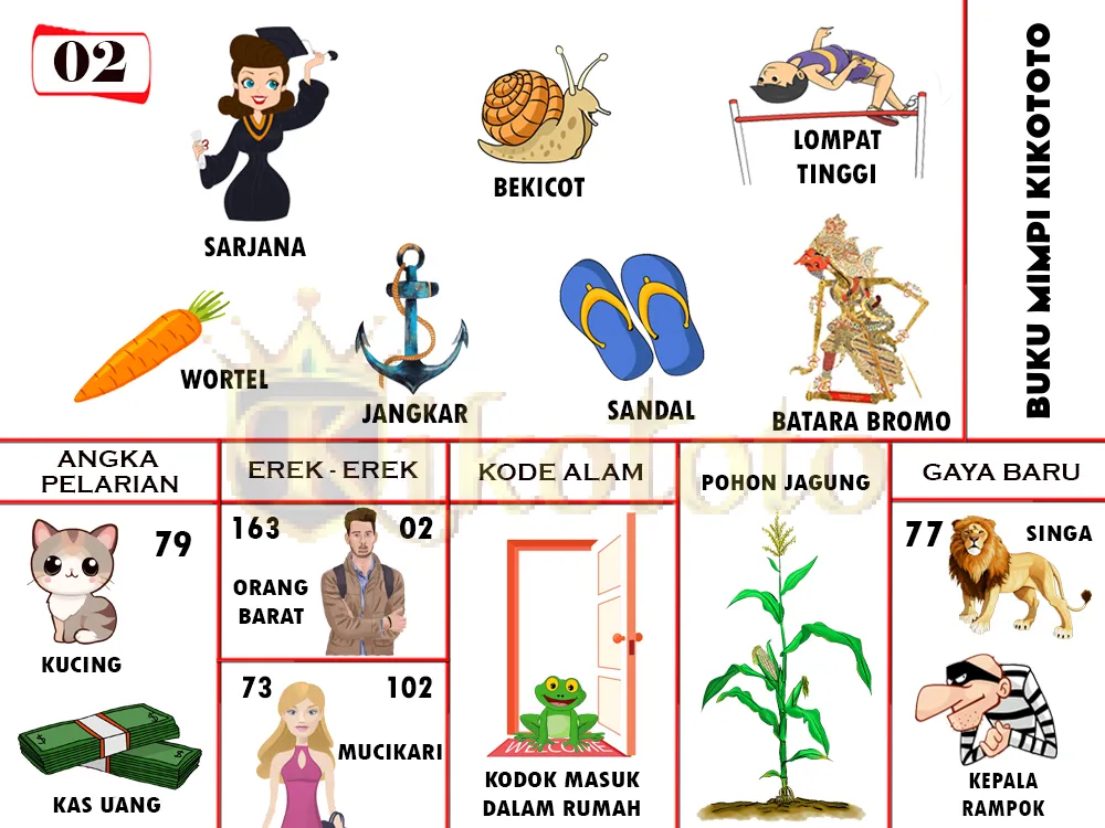 buku mimpi erek erek togel 02