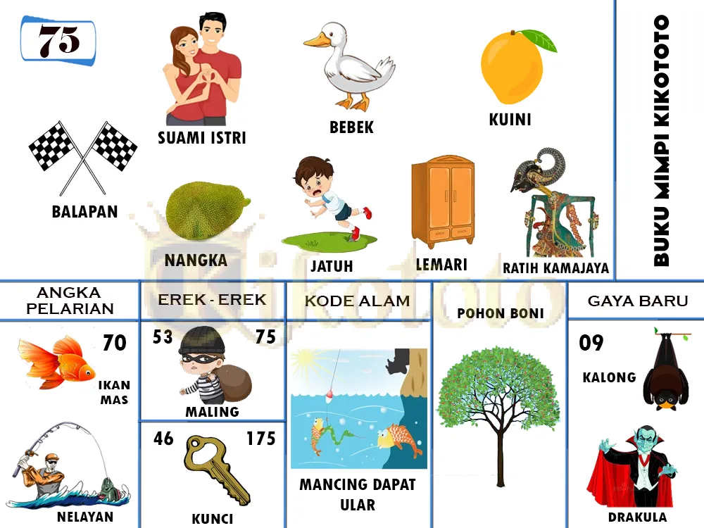 buku mimpi erek erek togel 75
